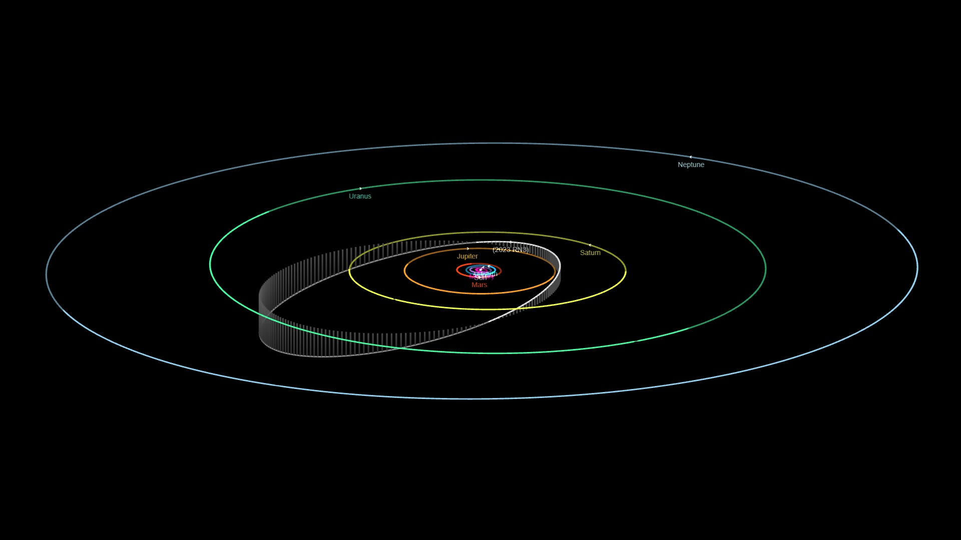 Asteroids/2023 RN3.jpg